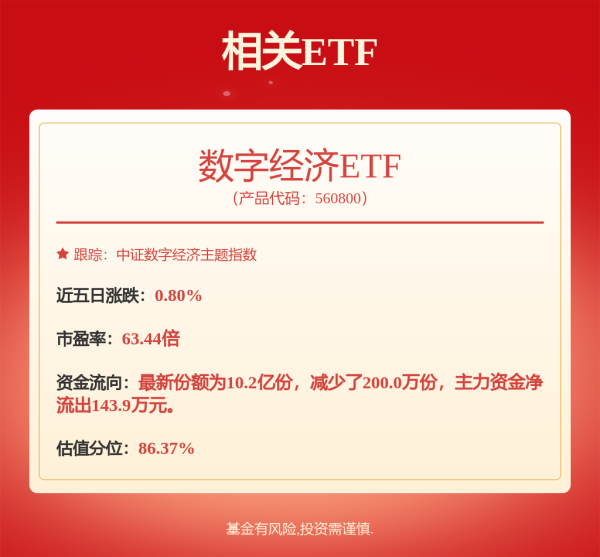 股粮网 集邦咨询：2025年一季度淡季效应减轻 晶圆代工营收季减约5.4%